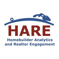 HARE logo