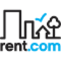 Rent.com logo
