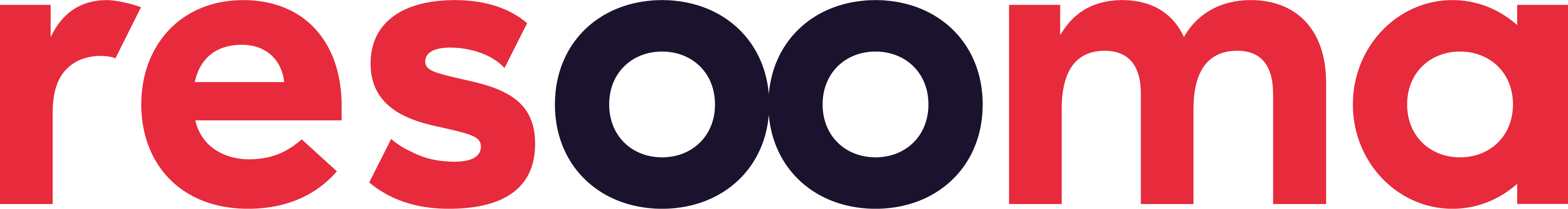 Resooma logo