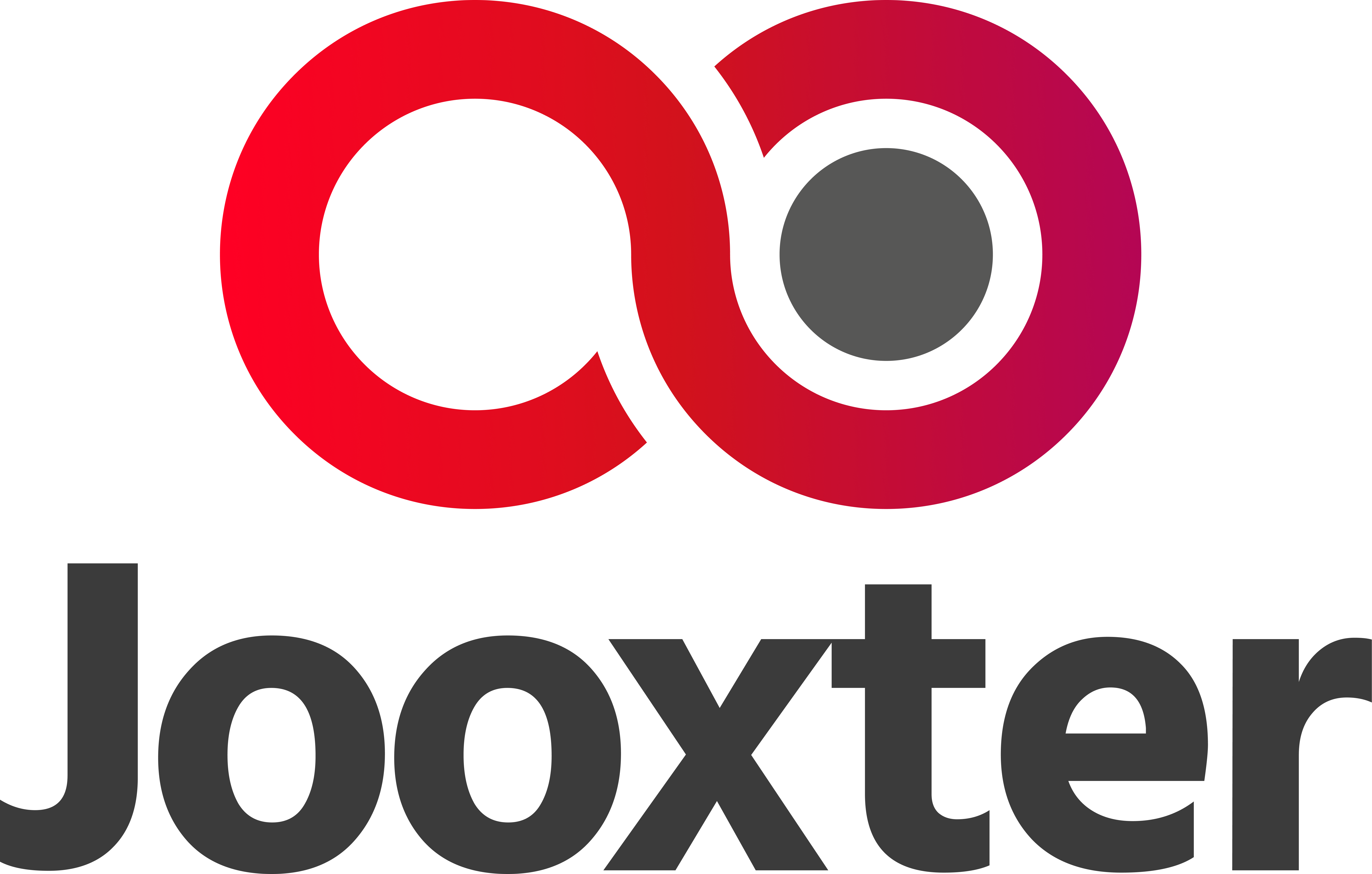 Jooxter logo