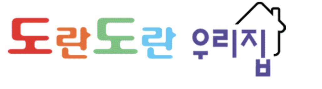DoranDoran Urizip logo