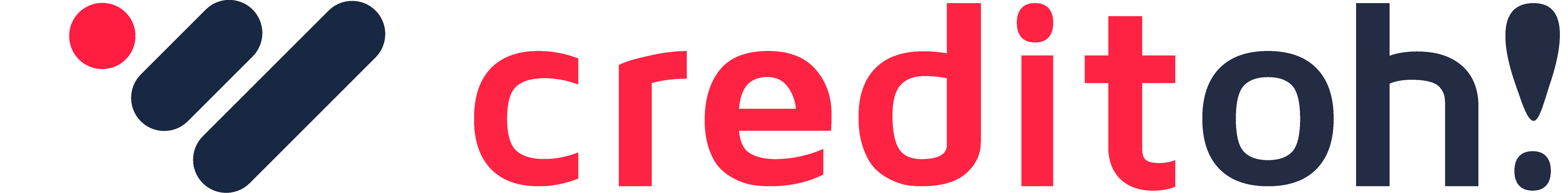 Creditoh logo
