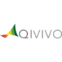 Qivivo logo