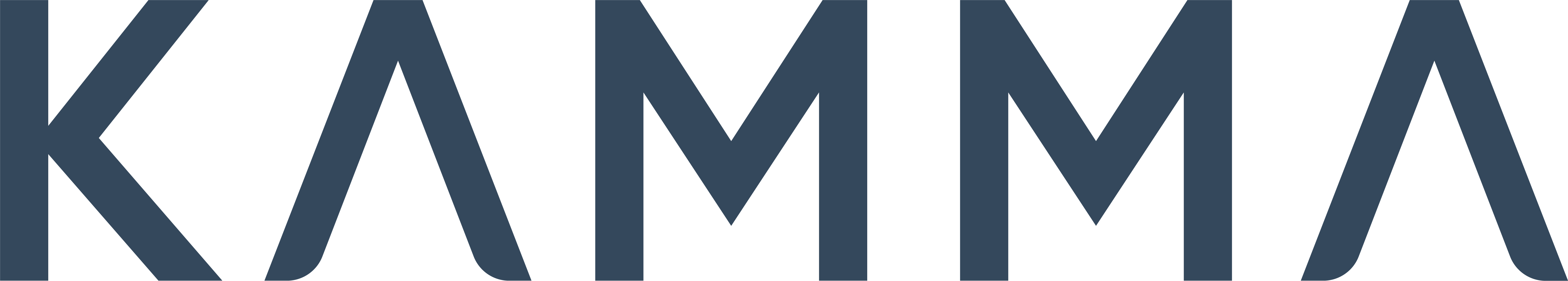 Kamma logo